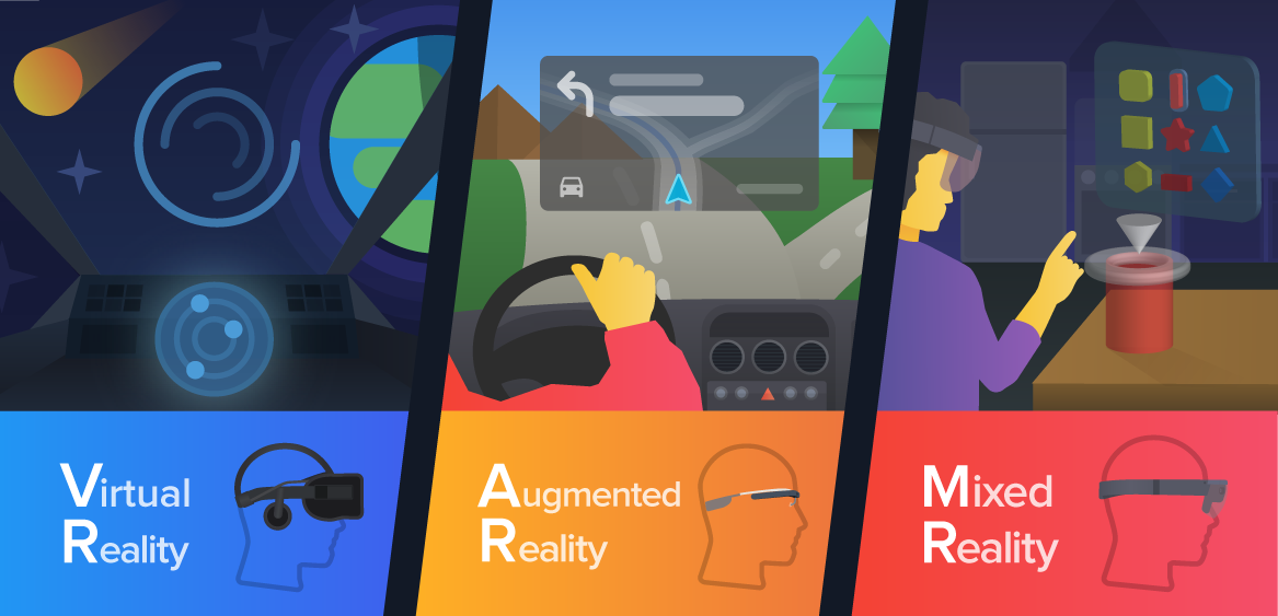 VR и AR объединятся в MR?